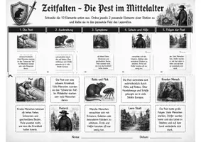 Vorschau - Arbeitsblätter - Zeitfalten: Die Pest im Mittelalter – kompaktes Faltmaterial mit Lösung - Seite 3