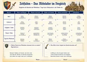 Vorschau - Arbeitsblätter - Zeitfalten Mittelalter – Ritter, Bauern, Städte, Kirche & Lehenswesen - 5 Faltmaterialien + Vergleichsblatt mit Lösungen - Seite 3