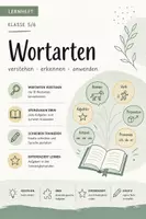 Vorschau - Arbeitsblätter - Übungsheft Deutsch Klasse 5/6: Die Wortarten bestimmen – Theorie, Übungen & Lösungen - Deckblatt