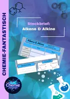 Vorschau - Arbeitsblätter - Alkene & Alkine - strukturierter Steckbrief zur organischen Chemie & Lösung - Deckblatt