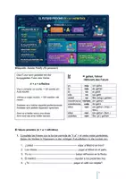 Vorschau - Arbeitsblätter - Spanische Grammatik: El Futuro Próximo + Lösungen - Deckblatt