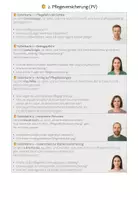 Vorschau - Bildkarten - Sozialversicherung - Rollenkarten - Seite 3