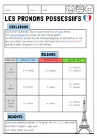 Vorschau - Arbeitsblätter - Merkblätter Französischunterricht - Deckblatt