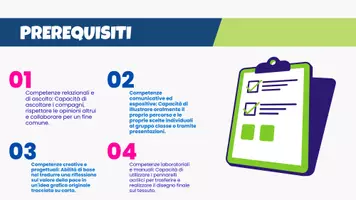 anteprima - Materiale di supporto/inclusione - Attività didattica per docenti - Pagina 2