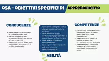 anteprima - Materiale di supporto/inclusione - Attività didattica per docenti - Pagina 3