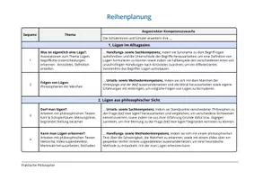 Vorschau - Unterrichtsreihen - Wahrhaftigkeit und Lügen - Vom Alltag zur Philosophie (vollständige Unterrichtsreihe) - Seite 2