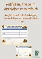 Vorschau - Arbeitsblätter - Zeitfalten Mittelalter komplett – 18 Faltmaterialien zu Alltag, Herrschaft, Kirche, Stadt, Krieg und Wandel - Seite 1