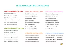 anteprima - Materiale di supporto/inclusione - La Ruota delle Emozioni (al femminile) - Pagina 1