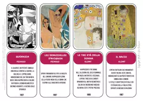 anteprima - Flashcard - Flashcards storia dell'arte - Pagina di copertina