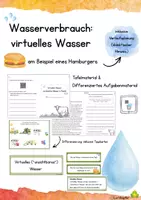 Vorschau - Stundenentwürfe - Wasser: Virtuelles Wasser - Einführung, Tafelmatrial, differenzierte Arbeitsblätter - Deckblatt