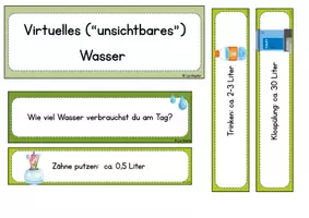 Vorschau - Stundenentwürfe - Wasser: Virtuelles Wasser - Einführung, Tafelmatrial, differenzierte Arbeitsblätter - Seite 3