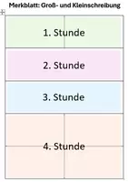 Vorschau - Stundenentwürfe - Rechtschreibung/Deutsch: Geplante Unterrichtseinheit von 5 Stunden - Seite 1