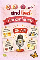 Vorschau - Arbeitsblätter - Podcast im Unterricht: Wir erstellen einen Podcast in der Grundschule. Klasse 3/4 (Hörkonferenz, Anmeldung, Ablauf, Kriterien für den Podcast) - Deckblatt