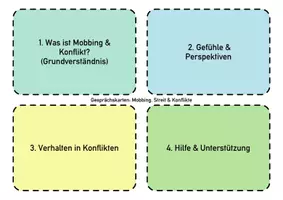 Vorschau - Stundenentwürfe - Mobbing, Streit & Konflikte - reflektieren (Gesprächskarten) - Seite 1