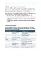 Vorschau - Unterrichtsreihen - Unterrichtsmaterial zur Filmanalyse - alles was man wissen muss - Seite 2