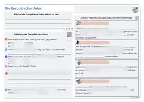 Vorschau - Stundenentwürfe - Materialpaket Europäische Union - Seite 2