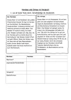 Vorschau - Arbeitsblätter - Materialpaket An der Küste Deutschlands (inkl. Lernerfolgskontrolle) - Seite 3