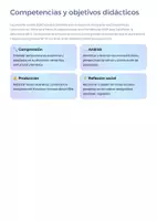 Vorschau - Unterrichtsreihen - La literatura contemporánea – Relatos cortos y temas sociales | Unidad completa (B2–C1, Abitur NRW) - Seite 2