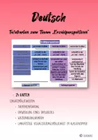 Vorschau - Präsentationen/Tafelbilder - Tafelkarten zum Thema ,,Erzählperspektiven" - Deckblatt
