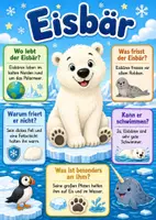 Vorschau - Poster - Lernkarte – Raubtiere der Welt – Sachunterricht – Tiere 3. Klasse - Seite 2