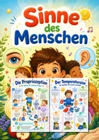 Vorschau - Poster - Lernkarte – Sinne des Menschen – Sachunterricht – Mensch und Gesundheit 3. Klasse - Deckblatt
