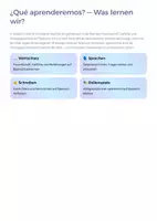 Vorschau - Unterrichtsreihen - Spanisch Freundschaft & Gefühle – Sprechen, Chat & Alltag | Komplette Unterrichtsreihe (A1–A2) - Seite 1