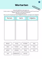Vorschau - Arbeitsblätter - Wortarten - Arbeitsblatt in 3 Schwierigkeitsstufen - Seite 1