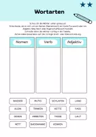 Vorschau - Arbeitsblätter - Wortarten - Arbeitsblatt in 3 Schwierigkeitsstufen - Seite 2