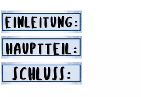 Vorschau - Stundenentwürfe - Personenbeschreibung - Tafelmaterial, Wortspeicher, Checkliste - Seite 3