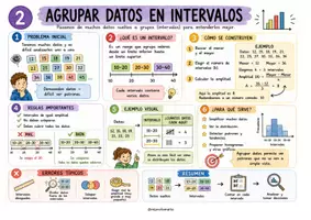 Vista previa - Unidades / Secuencias / Situaciones de Aprendizaje - TODO ESTADISTICA. SECUNDARIA BACHILLER - página 3