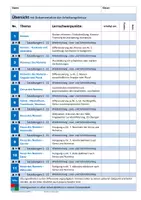 Vorschau - Arbeitsblätter - Grammatiktraining zu den NOMEN - Komplettpaket in LA - Seite 2