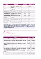 Vorschau - Arbeitsblätter - Pubertät & Schwangerschaft – Zyklus, Befruchtung & Verhütung - Seite 3