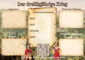 Vorschau - Arbeitsblätter - Der dreißigjährige Krieg - Seite 1