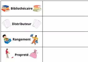 Aperçu - Apprentissages en autonomie - Responsabilités des élèves en classe - Page 1