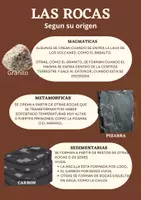Vista previa - Decoración del aula - PACK DE PÓSTERES GRATIS: La Geosfera y Las Rocas. - Portada