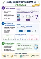 Vista previa - Decoración del aula - Guía Paso a Paso para problemas de medidas + Tabla de Conversiones - Portada