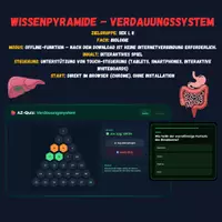 Vorschau - Spiele - Wissenpyramide - Verdauungssystem - Deckblatt