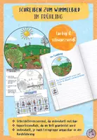 Vorschau - Anderer Materialtyp - Schreiben zum Wimmelbild Frühling - Deckblatt