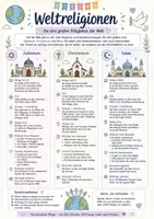 Vorschau - Arbeitsblätter - Weltreligionen – Komplettpaket für Religion & Ethik Klasse 5–6 | Arbeitsblätter, Suchsel, Ausmalbilder & Lösungen - Seite 1