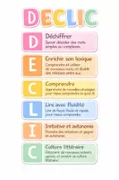 Aperçu - Affichage - Kit de lecture DECLIC - Page 1