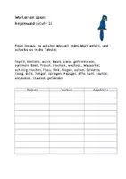 Vorschau - Arbeitsblätter - Wortarten Regenwald - Nomen, Verben & Adjektive üben - Deckblatt