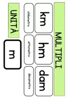 anteprima - Materiale di supporto/inclusione - Unità di misura: Misure di peso capacità e lunghezza - Pagina 3