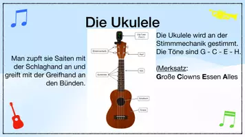 Vorschau - Arbeitsblätter - Ukulele - Aufbau und erste Akkorde - Seite 2