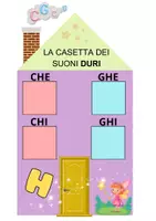 anteprima - Esercizi - SUONI IN CASA - Pagina 3