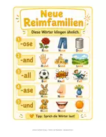 Vorschau - Stundenentwürfe - Deutsch Klasse 6: Gedichte - Reime und Paarreime (Teil 2) - Seite 3