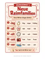 Vorschau - Stundenentwürfe - Deutsch Klasse 6: Gedichte - Reime und Paarreime (Teil 3) - Seite 3