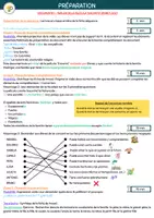 Aperçu - Préparation de séance / Séance complète - Secuencia 4 - Familia con encanto (Clé en main) - Page 2