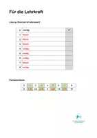 Vorschau - Unterrichtsreihen - A2 Leseverstehen München TEST Richtig Falsch - Seite 3