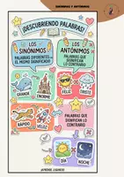Vista previa - Unidades / Secuencias / Situaciones de Aprendizaje - INFOGRAFÍAS MOLONAS: SINÓNIMOS Y ANTÓNIMOS - página 3