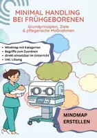 Vorschau - Arbeitsblätter - Minimal Handling bei Frühgeborenen - Mindmap & Zuordnung (Pflege) - Deckblatt